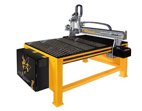 cnc machine cartersville ga|CNC Router .